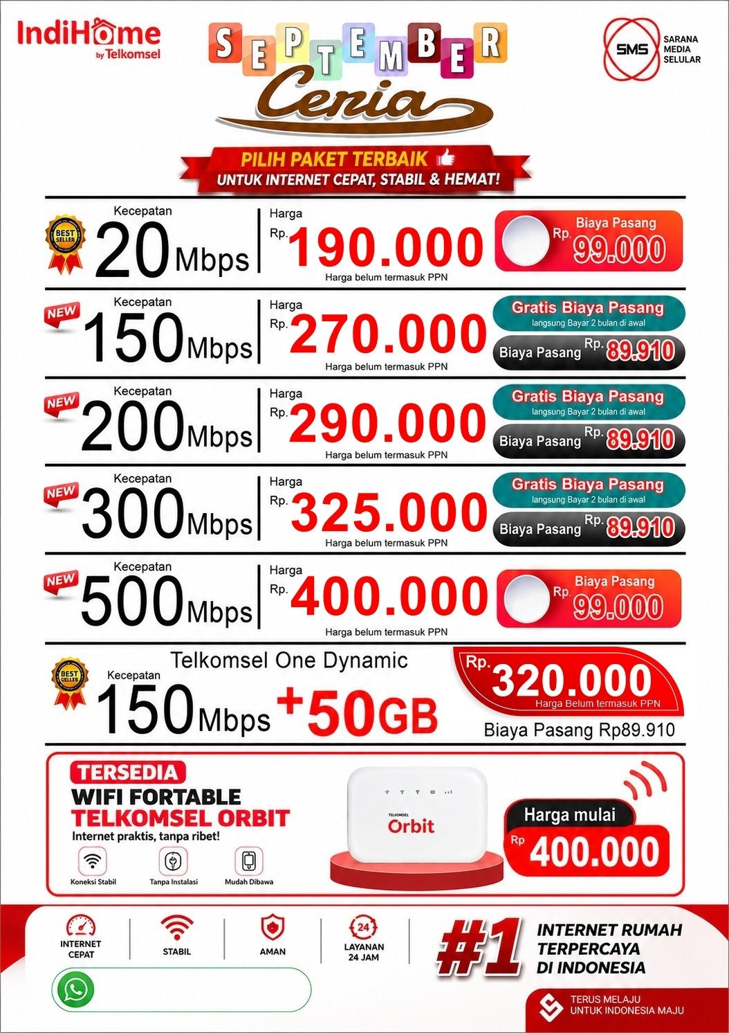 Foto IndiHome 20Mbps